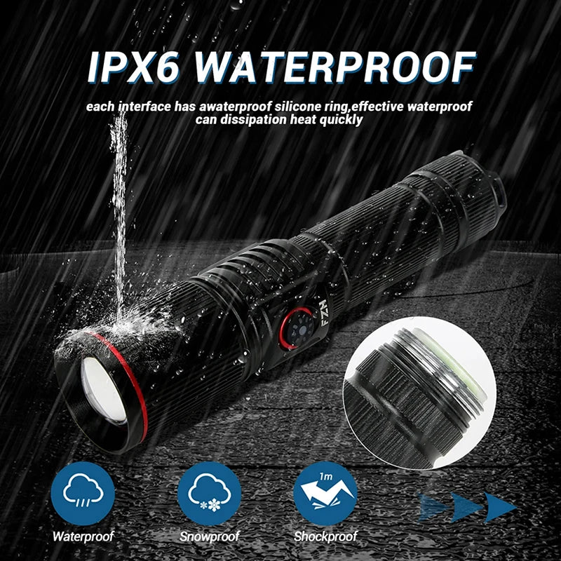 Lampe de poche Led waterproof