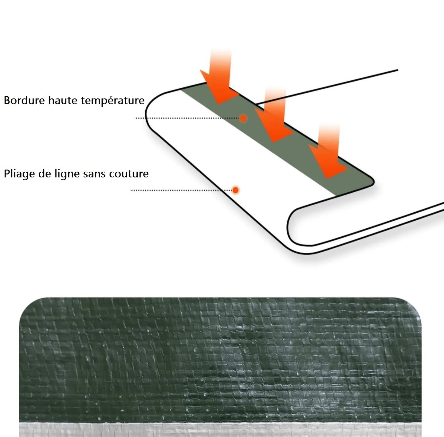 Tapis de sol tente Accessoires de Tente