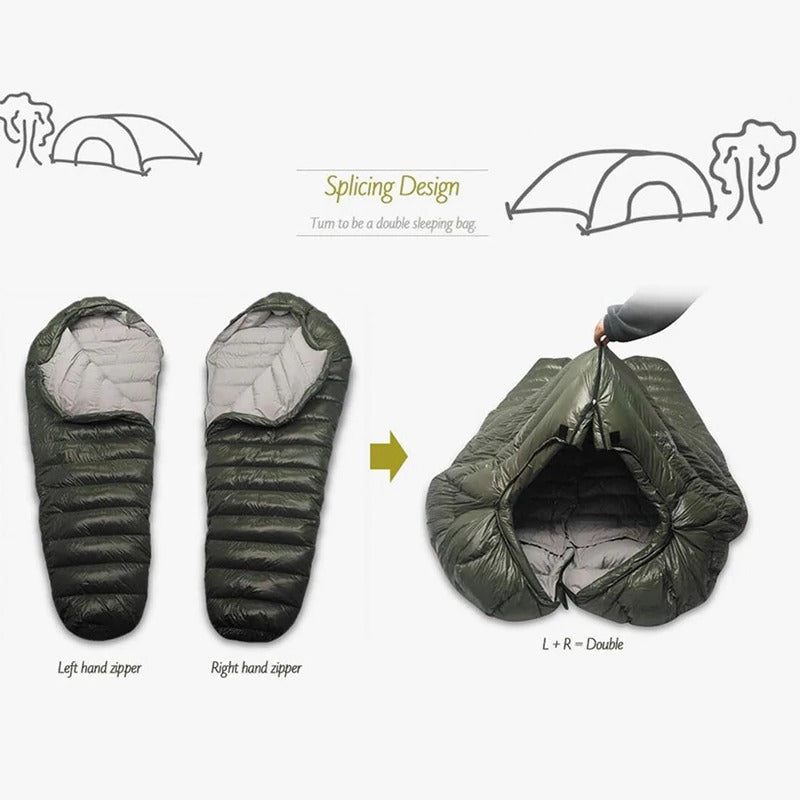 Sac de couchage grand froid