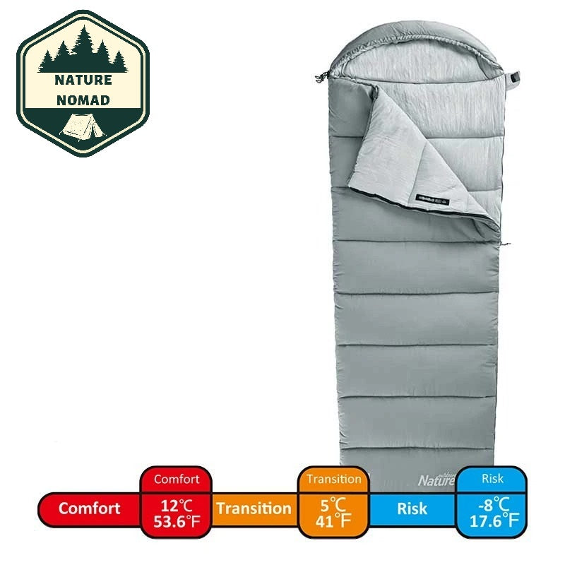 Sac de couchage light