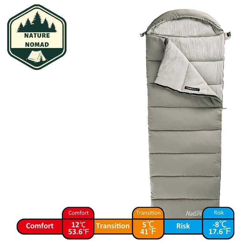 Sac de couchage light