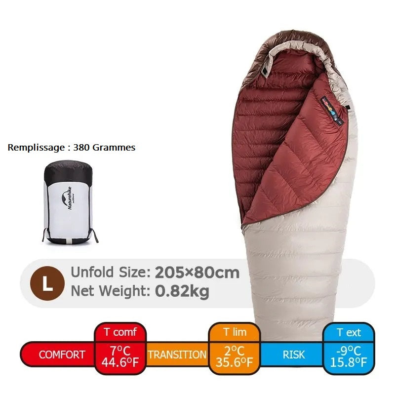 Sac de couchage compact