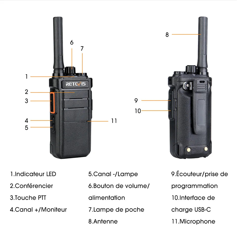 Talkie walkie portée 3 km caractéristiques