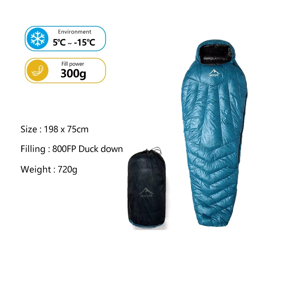 Sac de couchage pour grand froid bleu