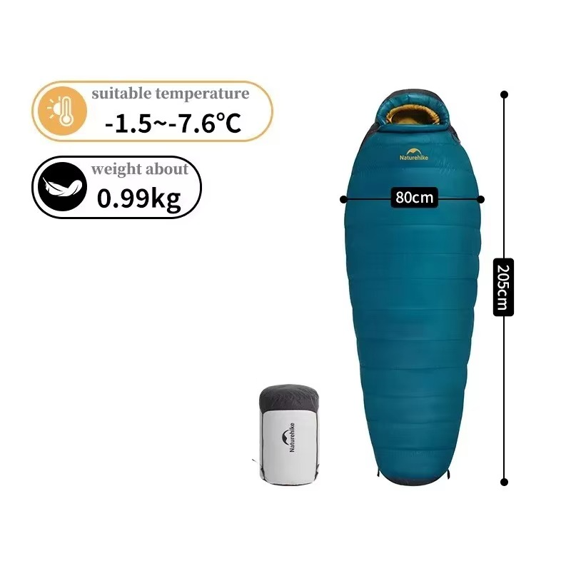 Sac de couchage 4 saisons