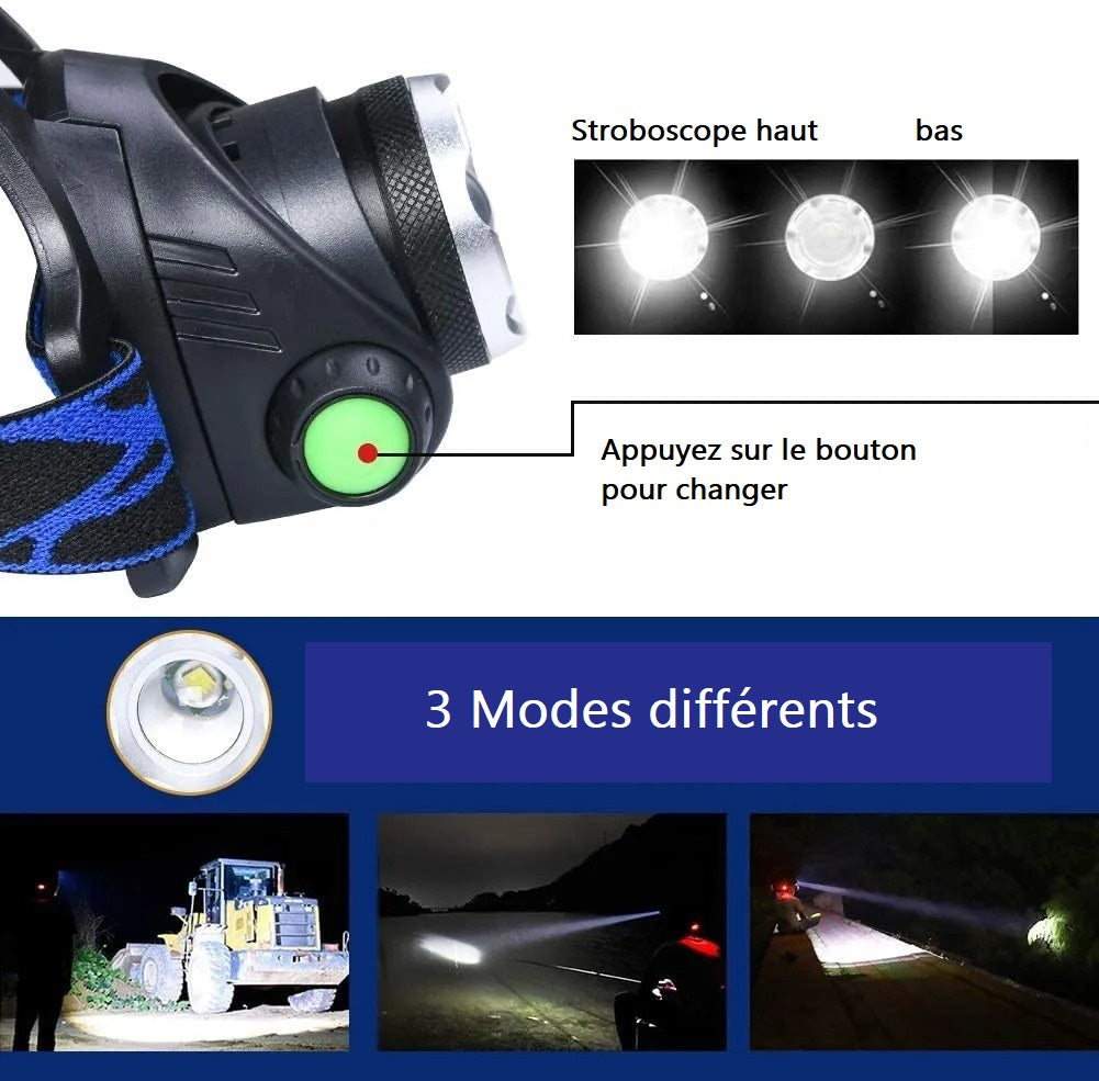 Lampe frontale rechargeable