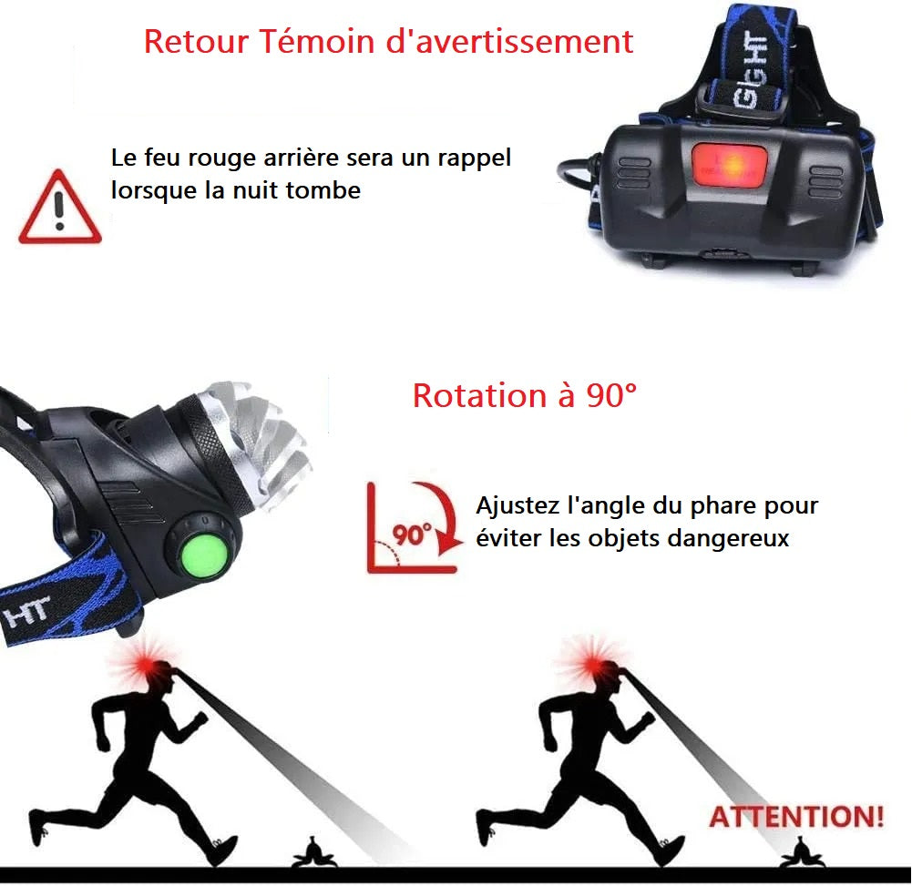 Lampe frontale rechargeable