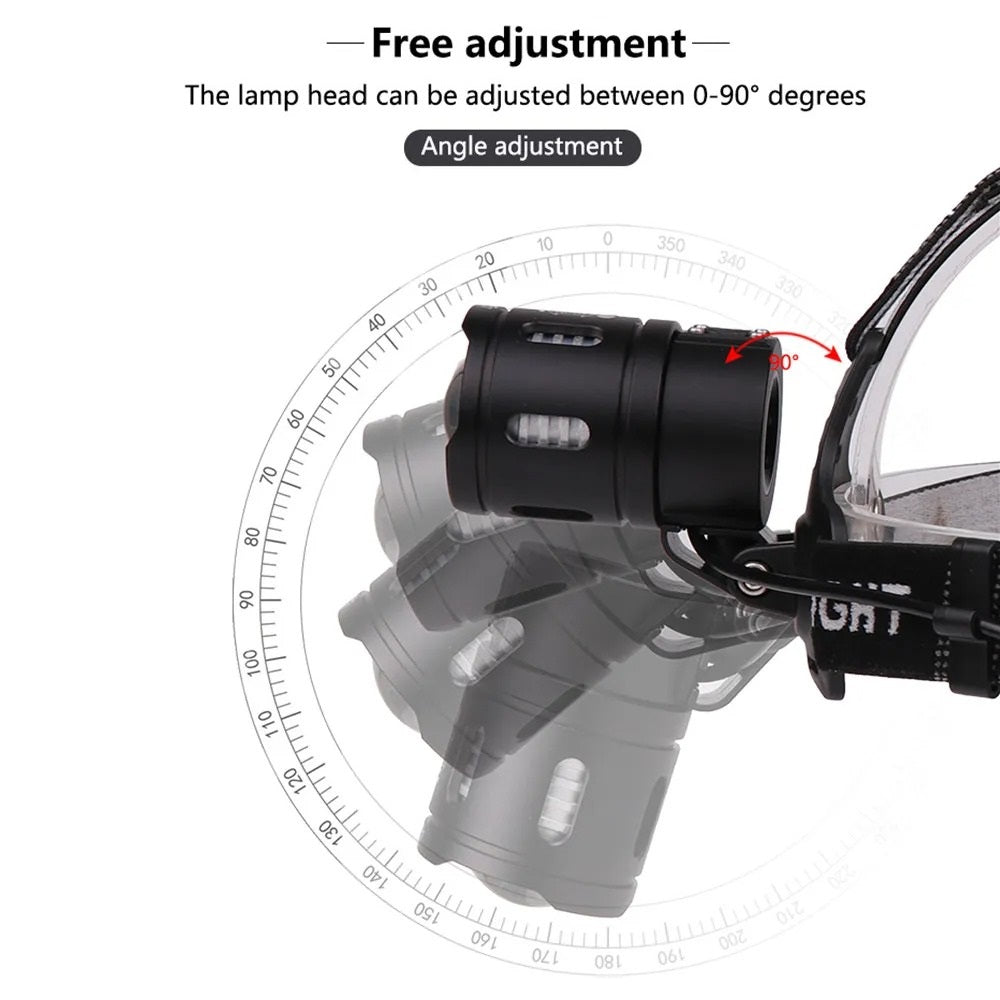 Lampe frontale Led "SwiftRay" 